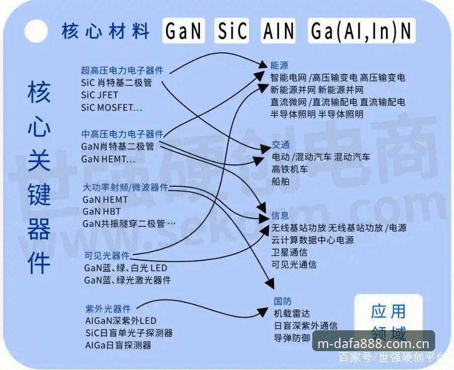 3大核心优势解析：dafa8882026版下载安装全攻略